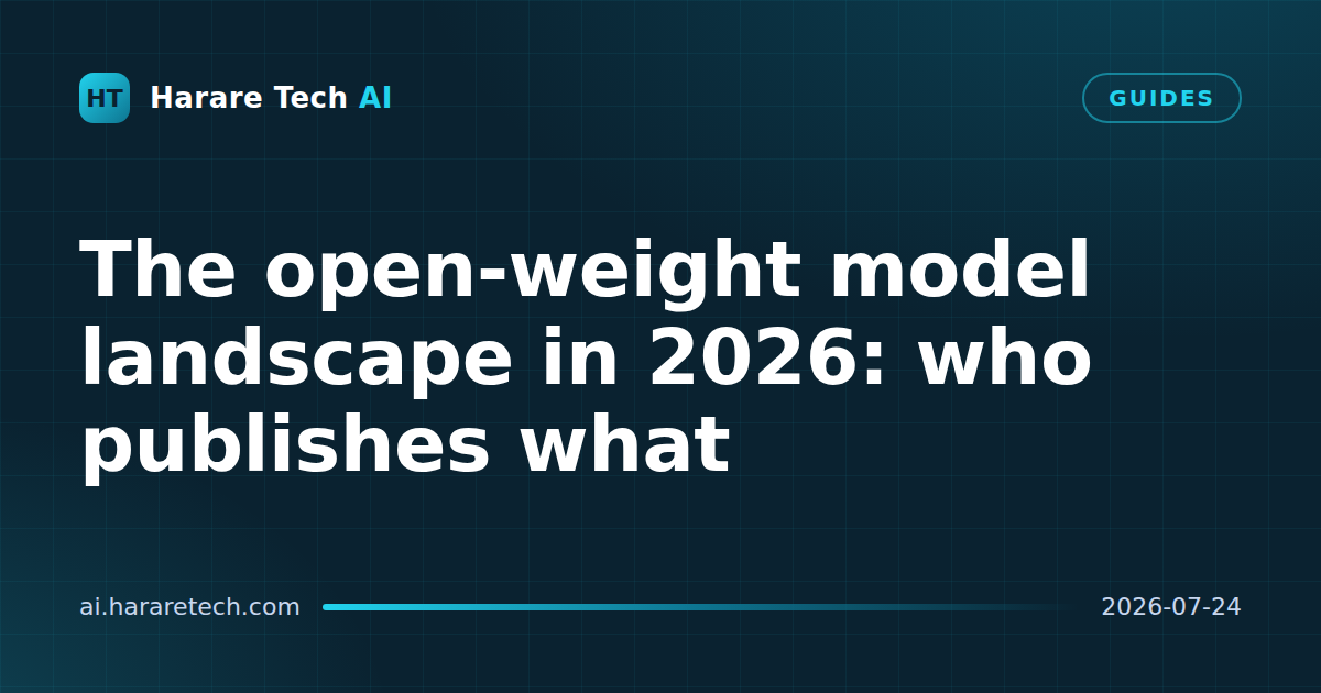 The open-weight model landscape in 2026: who publishes what